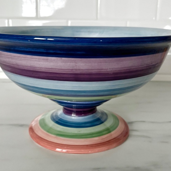 Tabletops Unlimited ROTUNDA Hand Painted COLORFUL FRLG Footed Fruit Bowl - Picture 5 of 12